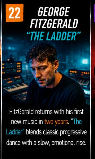 George FitzGerald working with analog synthesizers in a dimly lit studio space.